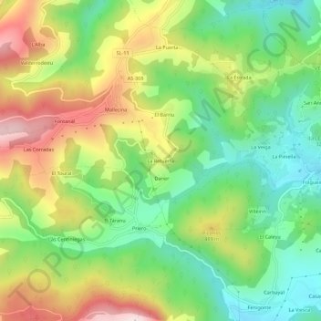 La Retuerta topographic map, elevation, terrain